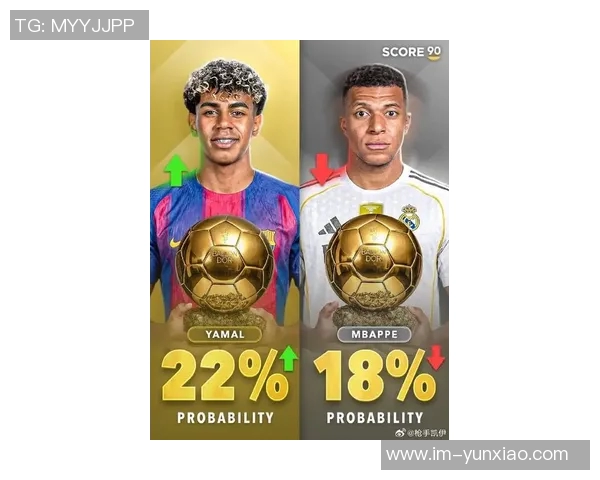 环足奖最佳前锋投票结果揭晓亚马尔荣获第一姆巴佩登贝莱紧随其后